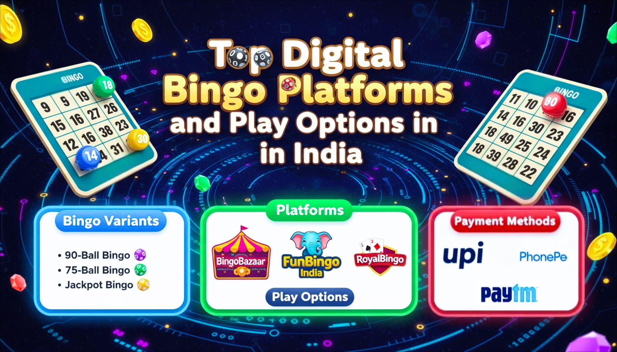 Online Bingo Options